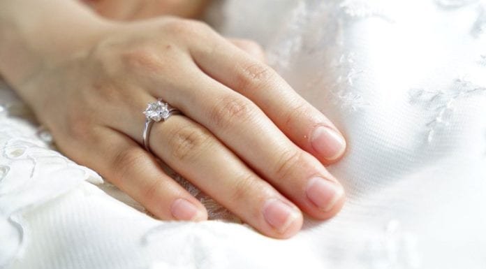 Best Tips To know While buying the wedding Ring To Try